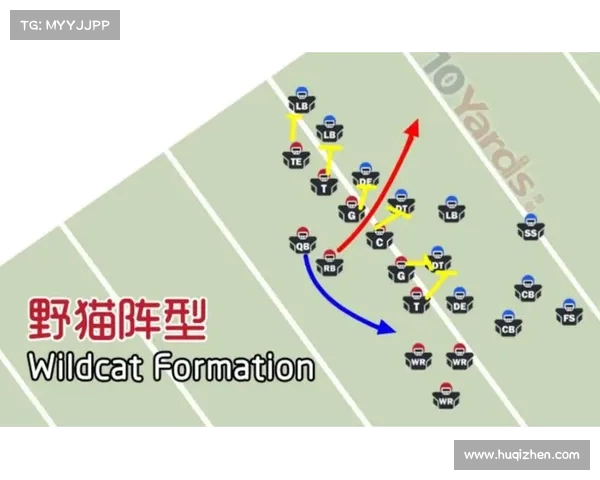 阵型变换在现代战术中的应用与影响分析及其发展趋势探讨 阵型变换在现代战术中的应用与影响分析及其发展趋势探讨