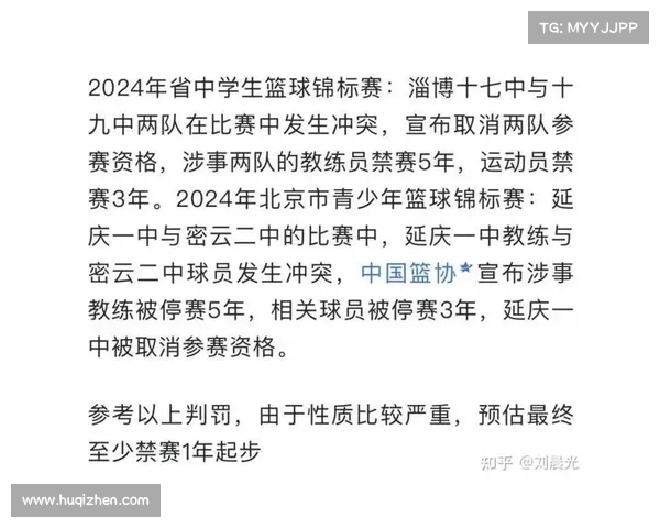 CBA停赛名单公布 多名球员因违规行为遭遇禁赛处罚 CBA停赛名单公布 多名球员因违规行为遭遇禁赛处罚