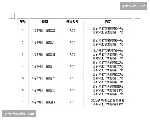 网球比赛设备的选择与使用技巧分析 如何提升竞技表现与保障运动安全 网球比赛设备的选择与使用技巧分析 如何提升竞技表现与保障运动安全