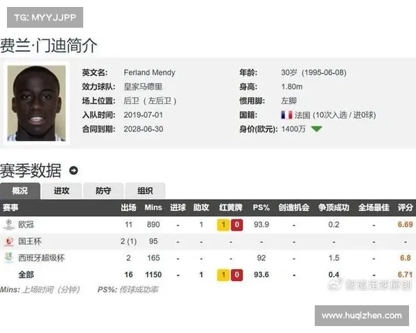 皇马今夏无意签罗德里欲出售阿拉巴门迪但两人不愿离队 皇马今夏无意签罗德里欲出售阿拉巴门迪但两人不愿离队